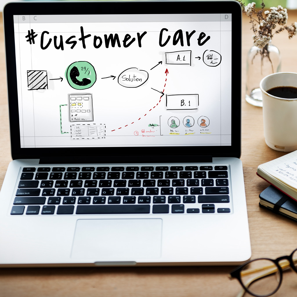 Lead & Conversion Optimization